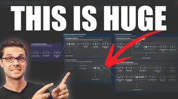The Lazy Way to Rank on Google — Easy n8n AI Workflow Tutorial