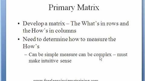 Quality Function Deployment Tutorial