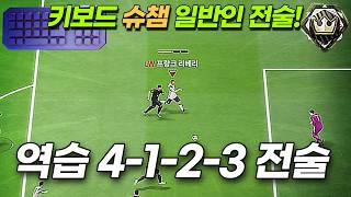 FC Online Amateur Keyboard Super Champion User's 4123 Tactics! The counterattacks are working way...