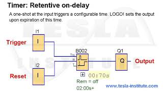 Siemens LOGO 8 - Timer - Retentive on-delay