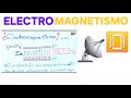 "¿Qué es Electromagnetismo?"