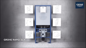 GROHE Rapid SLX Montageelement - Produktvorteile