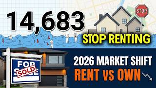 Is It Cheaper to Buy Than Rent in Bramalea Right Now? (2026 Market Update) Is It Cheaper to Buy Than Rent in Bramalea Right Now? (2026 Market Update)