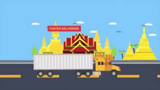 ASEAN Customs Transit System (ACTS)