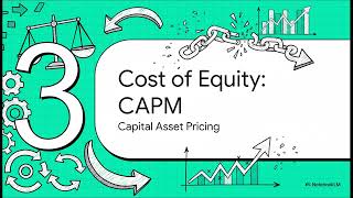 The True Cost of Capital ACCA FM WACC and Financing Decisions Explained