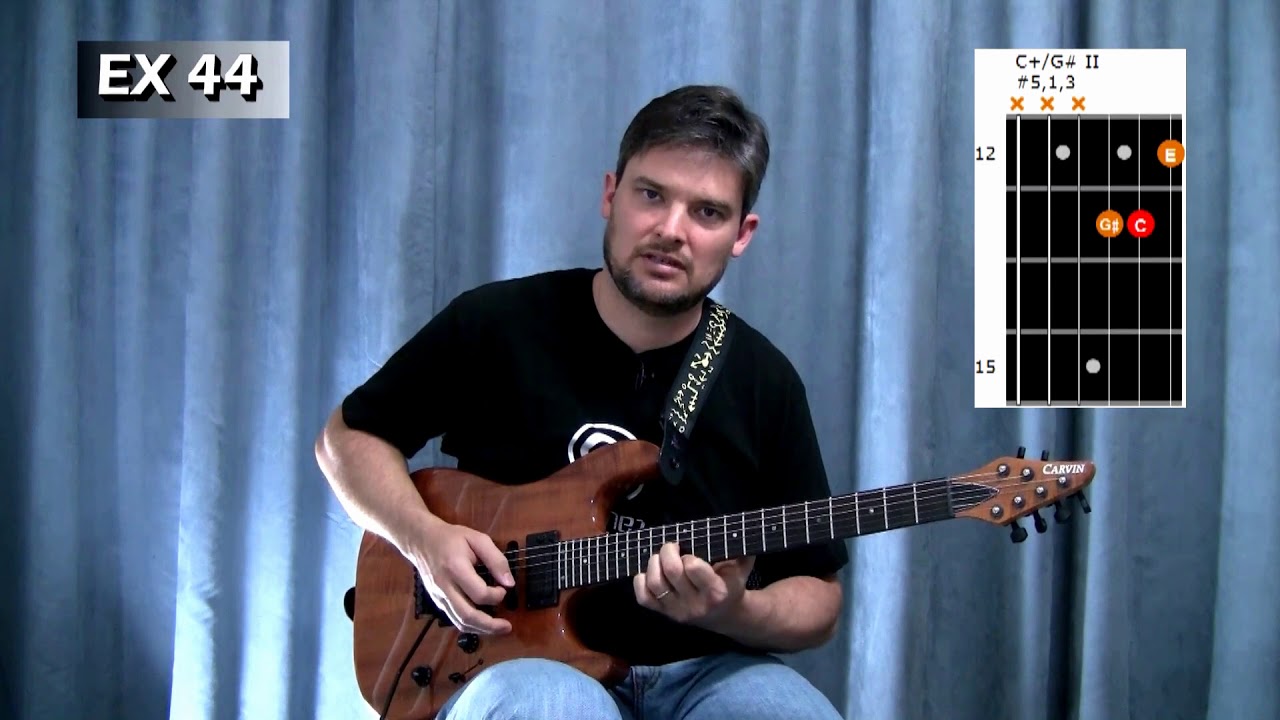 Converting Major to Augmented Triads on Guitar - YouTube
