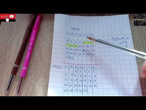 الطريقة الصحيحة لحساب أيام التبويض أفضل وسيلة منع الحمل الطبيعية شرح بالتفصيل