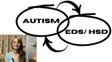 The link between Autism and EDS