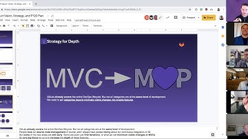 Sales Enablement: GitLab Product Vision