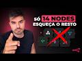 N8N para Preguiçosos: Os únicos 14 Nodes que você precisa (Esqueça o resto)