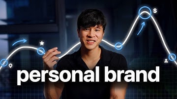 The ONLY Personal Brand Guide You Need in 2025