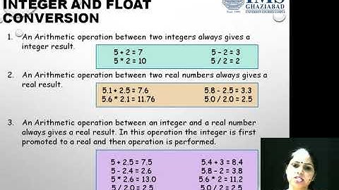 Arithmetic Expression in C Programming