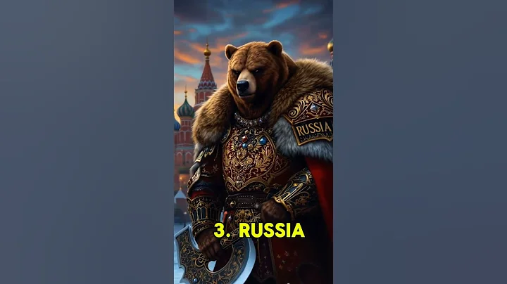 Most Powerful Countries in the World 🔥. #shorts #aivideoto