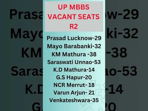 UP Vacant MBBS