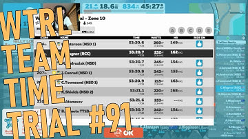 Zwift WTRL TTT #91 Start to Finish - Watopia Figure 8 Reverse