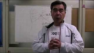 疲労回復秘伝のツボ