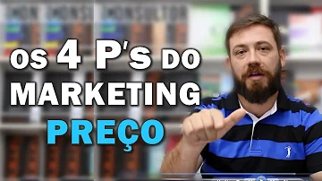 O que é preço para o marketing?