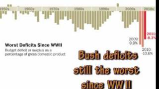 Obama Deficit Shrinks 21%