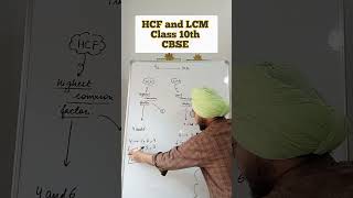 Starting of class 10 🔥💯#cbse #class10th #boardexam #2026boards