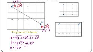 Distance Formula Review