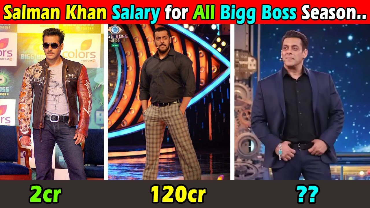 Salman Khan Salary for All Bigg Boss Season 4 to Season 14