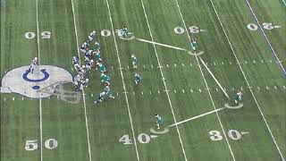 zone coverage explained