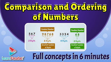 Class 6 Maths Knowing Our Numbers - Comparison and Ordering of Numbers - LearnFatafat