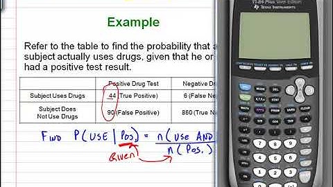 Math 1342 Sec 4.5 Multiplication Rules Compliments and Conditional Probabilities