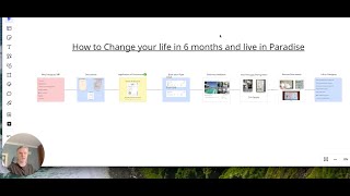 How to Change Your Life in Six Months:  A Guide to Moving to Paraguay
