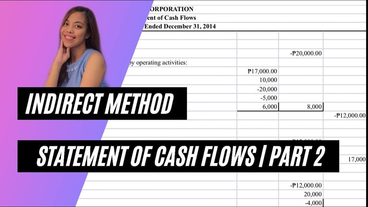 tagalog-discussion-indirect-method-statement-of-cash-flows-part-2