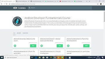 Video 7.2 SI4107 Nassyfa Alfirda Riani 1202174151