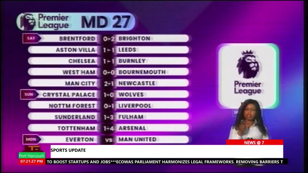 NEWS @ 7 - 23RD FEBRUARY 2026