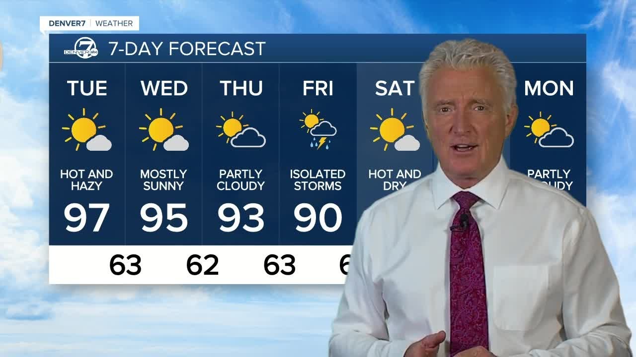 Hot, dry and hazy across Colorado - YouTube