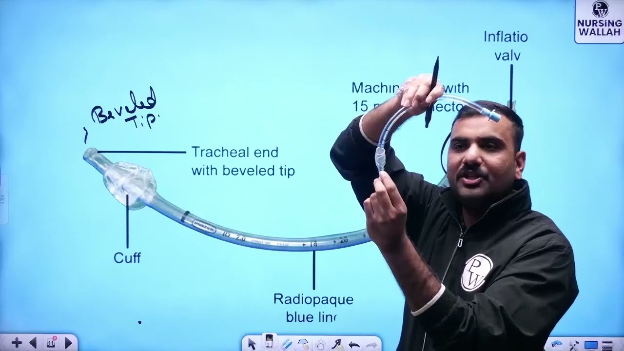 19 Endotracheal Intubation 02 Endotracheal Intubation Part 2 DPP Quiz