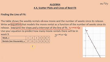 Algebra 4.4, Scatter Plots and Lines of Best Fit