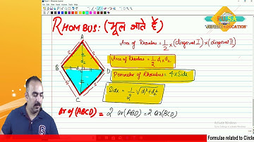 Formulae related to 2-dimensional figures by Sameer Kohli sir