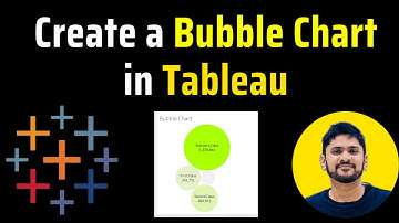How to create a Bubble Chart in Tableau | Tableau Tutorial | Amit Thinks | 2025