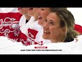 Recap 2022 IIHF Ice Hockey Women's World Championship