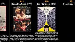 Lena Nyman - Best movies
