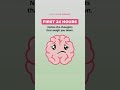 🧠 Just 7 minutes a day.No huge therapy bills.Real change in 2–3 weeks.