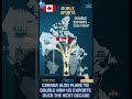 Canada's PM Mark Carney says the country will stop relying on US for 70% of its military spending