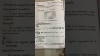 Famous Computer : Chapter 9 :logical operator and operator precedence : 2nd year Net Worth