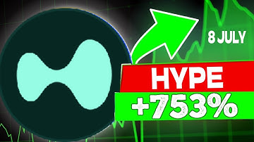 HYPERLIQUID  TOKEN CRYPTO MAJOR PRICE BREAKOUT SOON? HYPE TOKEN PRICE PREDICTION!? HYPE FORECAST