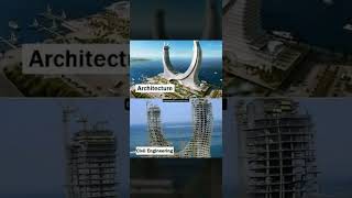 Civil Engineering vs Architecture | Turning Torso, Dubai's Eye-Shaped Museum, Qatar's Crescent Tower