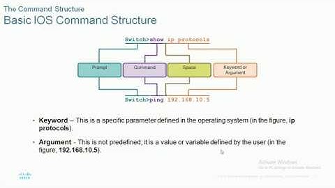 CCNA ITN PART-2// Basic Switch and End Device Configuration # CISCO #tech listen