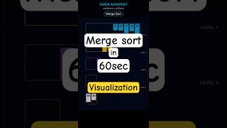 Master Merge Sort in 60 Seconds! 🎓 | visual animation | VMGR Academy