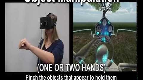 Measuring User Task Performance using NUI in a 3DVE (Object Manipulation using Leap Motion)