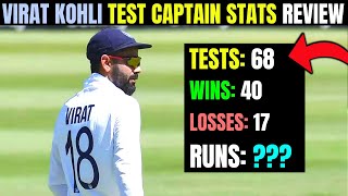 Virat Kohli’s Test Captaincy Records (2014-2022)