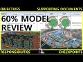 60 model review  epc  piping mantra 