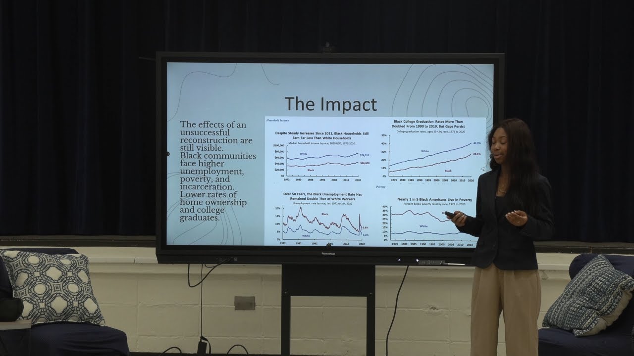 The Importance of being Afrocentric in a Post-Slavery World | Dayanna Theus | TEDxYouth@RMSST